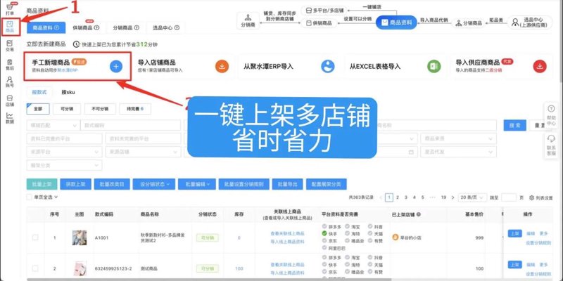 网店托管：数字化时代的智慧选择