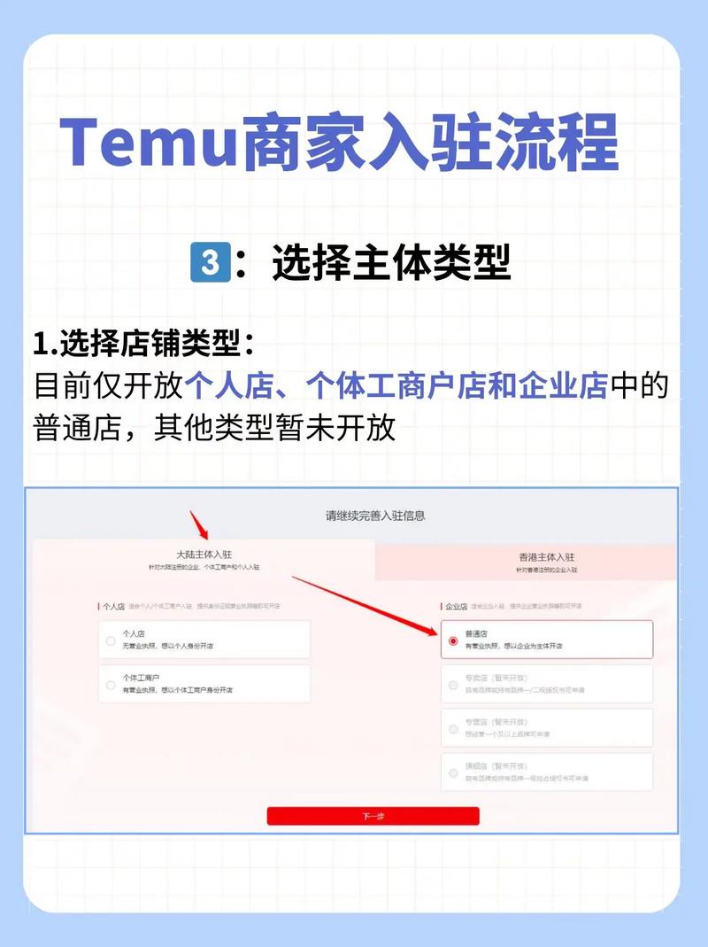 电子商务服务的变革与未来