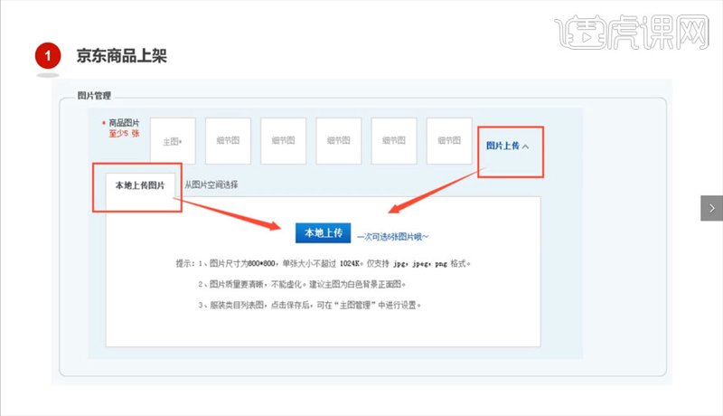 商品上架